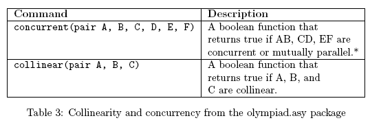 Olympiad3.gif