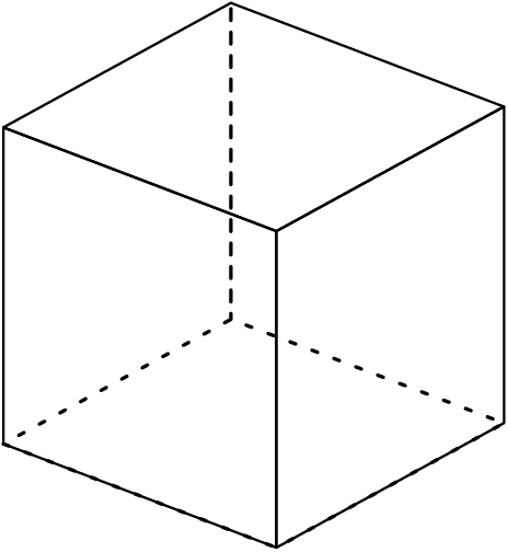 [asy] import three; currentprojection = orthographic(5,-6,4); triple[] P = {(0,0,0),(1,0,0),(1,1,0),(0,1,0),(0,0,1),(1,0,1),(1,1,1),(0,1,1)};  void drawFrontFace(int w, int x, int y, int z){  draw(P[w]--P[x] -- P[y] -- P[z] -- cycle, linewidth(0.7));  /* fill(P[x] -- P[y] -- P[z] -- cycle, rgb(0.7,0.7,0.7)); */ }  void drawBackFace(int w, int x, int y, int z){  draw(P[w]--P[x] -- P[y] -- P[z] -- cycle, linetype("2 6")); }   drawFrontFace(4,5,6,7);drawFrontFace(0,1,5,4);drawFrontFace(1,2,6,5); drawBackFace(0,1,2,3); drawBackFace(3,3,7,7);  [/asy]