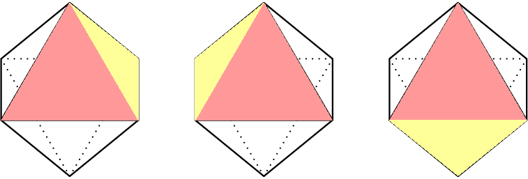 [asy] size(8cm); defaultpen(0.5); import three; import math; currentprojection=orthographic(2,0,1); triple A=(0,0,1); triple B=(sqrt(2)/2,sqrt(2)/2,0); triple C=(sqrt(2)/2,-sqrt(2)/2,0); triple D=(-sqrt(2)/2,-sqrt(2)/2,0); triple E=(-sqrt(2)/2,sqrt(2)/2,0); triple F=(0,0,-1); triple right=(0,1,0); picture p = new picture, r = new picture, s = new picture; draw(p,A--B--E--cycle); draw(p,A--C--D--cycle); draw(p,F--C--B--cycle); draw(p,F--D--E--cycle,dotted+linewidth(0.7)); draw(p,surface(A--B--C--cycle),rgb(1,.6,.6),nolight); draw(p,surface(A--B--E--cycle),rgb(1,1,.6),nolight); add(scale3(2.2)*p); draw(r,A--B--E--cycle); draw(r,A--C--D--cycle); draw(r,F--C--B--cycle); draw(r,F--D--E--cycle,dotted+linewidth(0.7)); draw(r,surface(A--B--C--cycle),rgb(1,.6,.6),nolight); draw(r,surface(A--C--D--cycle),rgb(1,1,.6),nolight); add(scale3(2.2)*shift(2*right)*r); draw(s,A--B--E--cycle); draw(s,A--C--D--cycle); draw(s,F--C--B--cycle); draw(s,F--D--E--cycle,dotted+linewidth(0.7)); draw(s,surface(A--B--C--cycle),rgb(1,.6,.6),nolight); draw(s,surface(B--C--F--cycle),rgb(1,1,.6),nolight); add(scale3(2.2)*shift(4*right)*s); [/asy]