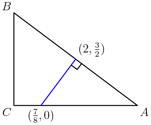 [asy] draw((0,0)--(0,3)--(4,0)--(0,0)); label("$C$", (0,0), SW); label("$B$", (0,3), NW); label("$A$", (4,0), SE); draw ((2,1.5)--(0.875,0),blue+linewidth(1)); label("$(\frac{7}{8},0)$", (0.875,0), S); label("$(2,\frac{3}{2})$", (2,1.5), NE); draw(rightanglemark((4,0),(2,1.5),(0.875,0))); [/asy]