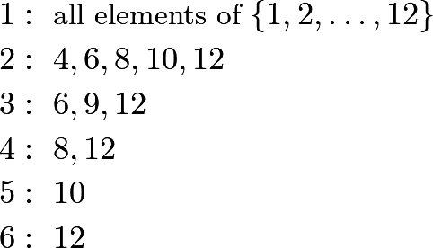 \begin{align*} 1&: \ \text{all elements of }\{1,2,\dots,12\} \\ 2&: \ 4,6,8,10,12 \\ 3&: \ 6,9,12 \\ 4&: \ 8,12 \\ 5&: \ 10 \\ 6&: \ 12 \end{align*}