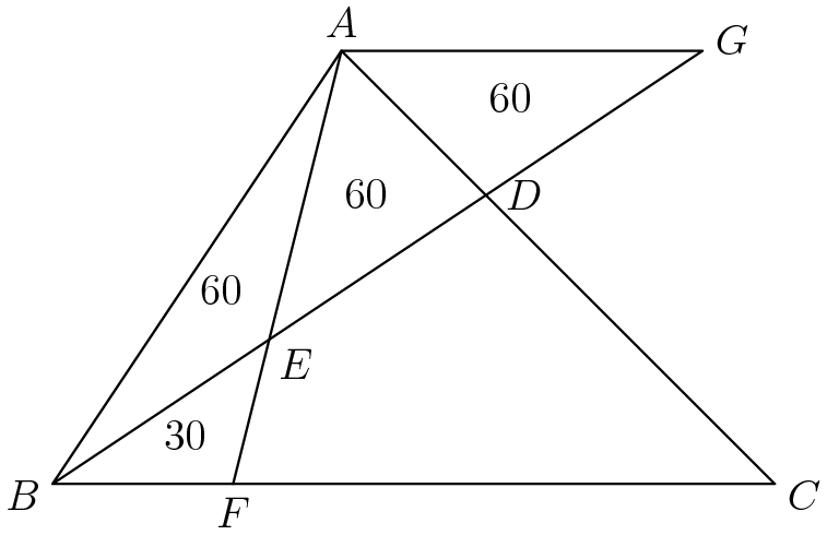 [asy] size(8cm); pair A, B, C, D, E, F, G; B = (0,0); A = (2, 3); C = (5, 0); D = (3, 2); E = (1.5, 1); F = (1.25, 0); G = (4.5, 3);  draw(A--B--C--A--G--B); draw(A--F); label("$A$", A, N); label("$B$", B, WSW); label("$C$", C, ESE); label("$D$", D, dir(0)*1.5); label("$E$", E, SE); label("$F$", F, S); label("$G$", G, ENE); label("$60$", (A+E+D)/3); label("$60$", (A+E+B)/3); label("$60$", (A+G+D)/3); label("$30$", (B+E+F)/3); [/asy]
