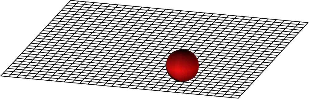 [asy]size(300);  import three;  currentprojection = orthographic(1.7,0.5,0.6); currentlight = Viewport;  for (int i=-20; i<=10; i+=1)     draw((i,-20,0)--(i,10,0)); for (int j=-20; j<=10; j+=1)     draw((-20,j,0)--(10,j,0));  draw(scale(2,2,2)*unitsphere, red); [/asy]