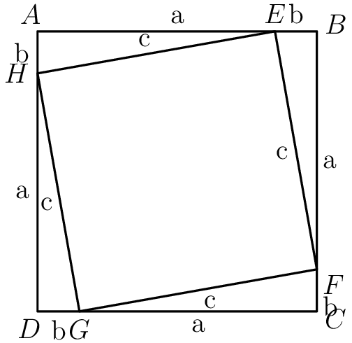 [asy] pair A, B,C,D; A = (-10,10); B = (10,10); C = (10,-10); D = (-10,-10);  pair E,F,G,H; E = (7,10); F = (10, -7); G = (-7, -10); H = (-10, 7);  draw(A--B--C--D--cycle); label("$A$", A, NNW); label("$B$", B, ENE); label("$C$", C, ESE); label("$D$", D, SSW);  draw(E--F--G--H--cycle); label("$E$", E, N); label("$F$", F,SE); label("$G$", G, S); label("$H$", H, W);  label("a", A--B,N); label("a", B--F,SE); label("a", C--G,S); label("a", H--D,W); label("b", E--B,N); label("b", F--C,SE); label("b", G--D,S); label("b", A--H,W); label("c", E--H,NW); label("c", E--F); label("c", F--G,SE); label("c", G--H,SW); [/asy]