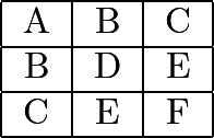 \[\begin{tabular}{|c|c|c|} \hline A & B & C \\ \hline B & D & E \\ \hline C & E & F \\ \hline \end{tabular}\]