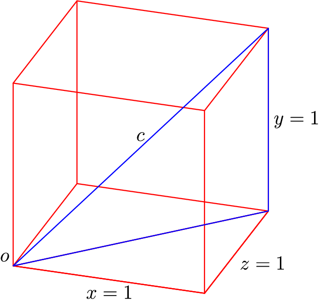 [asy] import three; unitsize(1cm); size(200); currentprojection=orthographic(1/3,-1,1/2); draw((0,0,0)--(1,0,0)--(1,1,0)--(0,1,0)--cycle,red); draw((0,0,0)--(0,0,1),red); draw((0,1,0)--(0,1,1),red); draw((1,1,0)--(1,1,1),red); draw((1,0,0)--(1,0,1),red); draw((0,0,1)--(1,0,1)--(1,1,1)--(0,1,1)--cycle,red); draw((0,0,0)--(1,0,0)--(1,1,0)--cycle,red); draw((0,0,0)--(1,1,0)--(1,1,1)--cycle,blue); label("$o$",(0,0,0),NW); label("$x=1$",(0.5,0,0),S); label("$y=1$",(1,1,0.5),E); label("$z=1$",(1,0.5,0),SE); label("$c$",(0.5,0.5,0.5),N);[/asy]