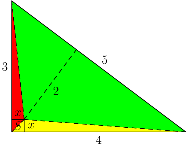 [asy] /* Edited by MRENTHUSIASM */ size(180); pair A, B, C, D, F; A = origin; B = (4,0); C = (0,3); D = (2/7,2/7); F = foot(D,B,C); fill(A--D--C--cycle, red); fill(A--D--B--cycle, yellow); fill(B--D--C--cycle, green); draw(A--B--C--cycle); label("$5$", midpoint(B--C), NE); label("$4$", midpoint(A--B), S); label("$3$", midpoint(A--C), W); label("$2$", midpoint(D--F), SE); label("$S$", midpoint(A--D)); label("$x$", midpoint((0,2/7)--D), N); label("$x$", midpoint((2/7,0)--D), E); draw((2/7,0)--D--(0,2/7)); draw(A--D^^B--D^^C--D, dashed); draw(D--F, dashed); [/asy]