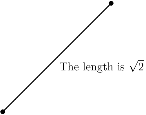 [asy] dot((0,0)); dot((1,1)); draw((0,0)--(1,1)); label("The length is $\sqrt{2}$",(0,0)--(1,1),SE); [/asy]