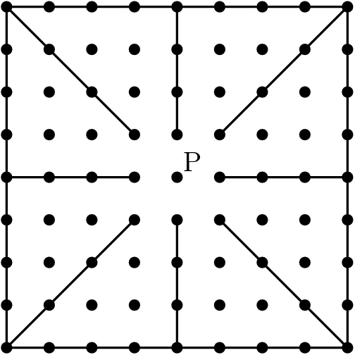 [asy] draw((0,0)--(0,8)); draw((0,8)--(8,8)); draw((8,8)--(8,0)); draw((8,0)--(0,0)); dot((0,0)); dot((0,1)); dot((0,2)); dot((0,3)); dot((0,4)); dot((0,5)); dot((0,6)); dot((0,7)); dot((0,8));  dot((1,0)); dot((1,1)); dot((1,2)); dot((1,3)); dot((1,4)); dot((1,5)); dot((1,6)); dot((1,7)); dot((1,8));  dot((2,0)); dot((2,1)); dot((2,2)); dot((2,3)); dot((2,4)); dot((2,5)); dot((2,6)); dot((2,7)); dot((2,8));  dot((3,0)); dot((3,1)); dot((3,2)); dot((3,3)); dot((3,4)); dot((3,5)); dot((3,6)); dot((3,7)); dot((3,8));  dot((4,0)); dot((4,1)); dot((4,2)); dot((4,3)); dot((4,4)); dot((4,5)); dot((4,6)); dot((4,7)); dot((4,8));  dot((5,0)); dot((5,1)); dot((5,2)); dot((5,3)); dot((5,4)); dot((5,5)); dot((5,6)); dot((5,7)); dot((5,8));  dot((6,0)); dot((6,1)); dot((6,2)); dot((6,3)); dot((6,4)); dot((6,5)); dot((6,6)); dot((6,7)); dot((6,8));  dot((7,0)); dot((7,1)); dot((7,2)); dot((7,3)); dot((7,4)); dot((7,5)); dot((7,6)); dot((7,7)); dot((7,8));  dot((8,0)); dot((8,1)); dot((8,2)); dot((8,3)); dot((8,4)); dot((8,5)); dot((8,6)); dot((8,7)); dot((8,8)); label("P",(4,4),NE); draw((0,4)--(3,4)); draw((0,8)--(3,5)); draw((8,8)--(5,5)); draw((4,8)--(4,5)); draw((4,0)--(4,3)); draw((0,0)--(3,3)); draw((8,0)--(5,3)); draw((5,4)--(8,4)); [/asy]
