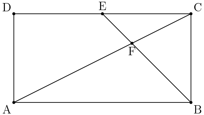 [asy] size(200);  import olympiad;   //definitions  pair A=origin, B=(4,0), C=(4,2), D=(0,2), E=(2,2);  path p1=(A--C);  path p2=(E--B);   //draw  draw(A--B--C--D--cycle);  draw(p1);  draw(p2);  dot((A));  dot((B));  dot((C));  dot((D));  dot((E));  dot((IP(p1,p2)));   //label  label("A",A,SW);  label("B",B,SE);  label("C",C,NE);  label("D",D,NW);  label("E",E,N);  label("F", IP(p1,p2),S); [/asy]