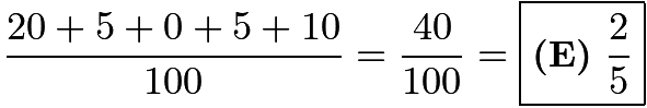 $\frac{20+5+0+5+10}{100} = \frac {40}{100} = \boxed{\textbf{(E)} ~\frac{2}{5}}$