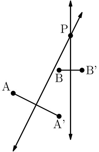 [asy] pair A=(1,2); pair B=(3,3); pair A1=(3,1); pair B1=(4,3); dot("A",A,NW); dot("B",B,S); dot("A'",A1,S); dot("B'",B1,E); draw(A--A1); draw(B--B1); draw((3.5,0)--(3.5,6),BeginArrow(5),EndArrow(5)); draw((1,-0.5)--(4,5.5),BeginArrow(5),EndArrow(5)); pair P=(3.5,4.5); dot("P",P,NW); [/asy]