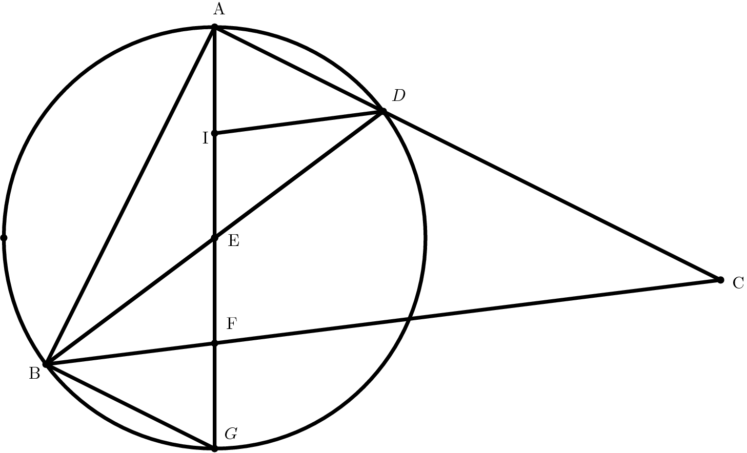 [asy]  /* Geogebra to Asymptote conversion, documentation at artofproblemsolving.com/Wiki go to User:Azjps/geogebra */ import graph; size(15cm);  real labelscalefactor = 0.5; /* changes label-to-point distance */ pen dps = linewidth(0.7) + fontsize(10); defaultpen(dps); /* default pen style */  pen dotstyle = black; /* point style */  real xmin = -6.61, xmax = 16.13, ymin = -6.4, ymax = 6.42;  /* image dimensions */   /* draw figures */ draw(circle((0,0), 5), linewidth(2));  draw((-4,-3)--(4,3), linewidth(2));  draw((-4,-3)--(0,5), linewidth(2));  draw((0,5)--(4,3), linewidth(2));  draw((12,-1)--(-4,-3), linewidth(2));  draw((0,5)--(0,-5), linewidth(2));  draw((-4,-3)--(0,-5), linewidth(2));  draw((4,3)--(0,2.48), linewidth(2));  draw((4,3)--(12,-1), linewidth(2));  draw((-4,-3)--(4,3), linewidth(2));   /* dots and labels */ dot((0,0),dotstyle);  label("E", (0.27,-0.24), NE * labelscalefactor);  dot((-5,0),dotstyle);  dot((-4,-3),dotstyle);  label("B", (-4.45,-3.38), NE * labelscalefactor);  dot((4,3),dotstyle);  label("$D$", (4.15,3.2), NE * labelscalefactor);  dot((0,5),dotstyle);  label("A", (-0.09,5.26), NE * labelscalefactor);  dot((12,-1),dotstyle);  label("C", (12.23,-1.24), NE * labelscalefactor);  dot((0,-5),dotstyle);  label("$G$", (0.19,-4.82), NE * labelscalefactor);  dot((0,2.48),dotstyle);  label("I", (-0.33,2.2), NE * labelscalefactor);  dot((0,0),dotstyle);  label("E", (0.27,-0.24), NE * labelscalefactor);  dot((0,-2.5),dotstyle);  label("F", (0.23,-2.2), NE * labelscalefactor);  clip((xmin,ymin)--(xmin,ymax)--(xmax,ymax)--(xmax,ymin)--cycle);   /* end of picture */ [/asy]