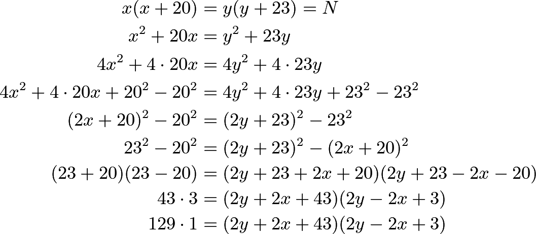 \begin{align*} x(x+20)&=y(y+23) = N\\ x^2+20x&=y^2+23y\\ 4x^2+4\cdot20x &= 4y^2+4\cdot23y\\ 4x^2+4\cdot20x+20^2-20^2 &= 4y^2+4\cdot23y+23^2-23^2\\ (2x+20)^2-20^2 &= (2y+23)^2-23^2\\ 23^2-20^2 &= (2y+23)^2-(2x+20)^2\\ (23+20)(23-20) &= (2y+23+2x+20)(2y+23-2x-20)\\ 43\cdot 3 &= (2y+2x+43)(2y-2x+3)\\ 129\cdot 1 &= (2y+2x+43)(2y-2x+3)\\ \end{align*}