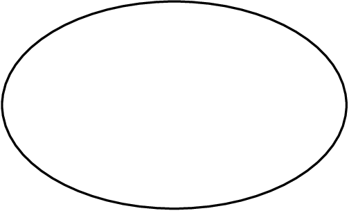 [asy] draw(ellipse((0,0),5,3)); [/asy]