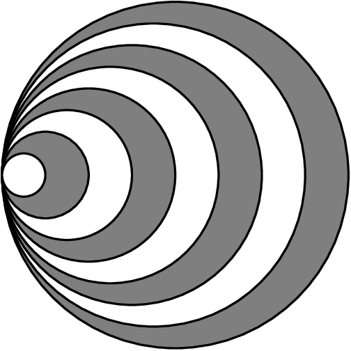 [asy] filldraw(circle((0,0),8),gray); filldraw(circle((-1,0),7),white); filldraw(circle((-2,0),6),gray); filldraw(circle((-3,0),5),white); filldraw(circle((-4,0),4),gray); filldraw(circle((-5,0),3),white); filldraw(circle((-6,0),2),gray); filldraw(circle((-7,0),1),white); [/asy]