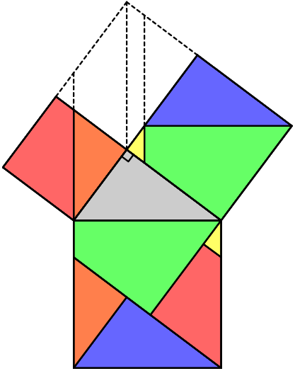 [asy] import graph; defaultpen(linewidth(0.7)); unitsize(15); pen ds=black, ls = linetype("2 2");  pen fueaev=rgb(1,0.4,0.4), ffffea=rgb(1,1,0.4), evfuea=rgb(0.4,1,0.4), fffuev=rgb(1,0.5,0.3), fzfzfz=rgb(0.8,0.8,0.8), evevfz=rgb(0.4,0.4,1);   fill((0,0)--(1.5,2)--(-0.5,3.5)--(-2,1.5)--cycle,fueaev); fill((1.5,2)--(4.17,0)--(6.17,2.67)--(3.5,4.67)--cycle,fueaev); fill((4.17,0)--(0,0)--(0,-4.17)--(4.17,-4.17)--cycle,fueaev); fill((1.5,2)--(2,2.67)--(2,1.63)--cycle,ffffea); fill((2,2.67)--(2,1.63)--(4.17,0)--(6.17,2.67)--cycle,evfuea); fill((0,3.13)--(0,0)--(1.5,2)--cycle,fffuev); fill((-0.5,3.5)--(0,3.13)--(0,0)--(-2,1.5)--cycle,fueaev); fill((0,0)--(1.5,2)--(4.17,0)--cycle,fzfzfz); fill((2,2.67)--(3.5,4.67)--(6.17,2.67)--cycle,evevfz); fill((0,-4.17)--(1.5,-2.17)--(0,-1.04)--cycle,fffuev); fill((1.5,-2.17)--(0,-4.17)--(4.17,-4.17)--cycle,evevfz); fill((4.17,0)--(3.67,-0.67)--(4.17,-1.04)--cycle,white); fill((3.67,-0.67)--(2.17,-2.67)--(4.17,-4.17)--(4.17,-1.04)--cycle,fueaev); fill((0,0)--(0,-1.04)--(2.17,-2.67)--(4.17,0)--cycle,evfuea); fill((4.17,0)--(3.67,-0.67)--(4.17,-1.04)--cycle, ffffea);  draw((0,0)--(1.5,2)); draw((0,0)--(4.17,0)); draw((1.5,2)--(4.17,0)); draw((0,0)--(1.5,2)); draw((1.5,2)--(-0.5,3.5)); draw((-0.5,3.5)--(-2,1.5)); draw((-2,1.5)--(0,0)); draw((1.5,2)--(4.17,0)); draw((4.17,0)--(6.17,2.67)); draw((6.17,2.67)--(3.5,4.67)); draw((3.5,4.67)--(1.5,2)); draw((4.17,0)--(0,0)); draw((0,0)--(0,-4.17)); draw((0,-4.17)--(4.17,-4.17)); draw((4.17,-4.17)--(4.17,0)); draw((0,0)--(-2,1.5)); draw((-2,1.5)--(-0.5,3.5)); draw((-0.5,3.5)--(1.5,2)); draw((0,0)--(0,-4.17)); draw((0,-4.17)--(4.17,-4.17)); draw((4.17,-4.17)--(4.17,0)); draw((4.17,0)--(6.17,2.67)); draw((6.17,2.67)--(3.5,4.67)); draw((3.5,4.67)--(1.5,2)); draw((0,-4.17)--(0,0)); draw((0,0)--(0,3.13)); draw((1.5,2)--(2,2.67)); draw((2,2.67)--(2,1.63)); draw((2,1.63)--(1.5,2)); draw((2,2.67)--(2,1.63)); draw((2,1.63)--(4.17,0)); draw((4.17,0)--(6.17,2.67)); draw((6.17,2.67)--(2,2.67)); draw((0,3.13)--(0,0)); draw((0,0)--(1.5,2)); draw((1.5,2)--(0,3.13)); draw((-0.5,3.5)--(0,3.13)); draw((0,3.13)--(0,0)); draw((0,0)--(-2,1.5)); draw((-2,1.5)--(-0.5,3.5)); draw((0,0)--(1.5,2)); draw((1.5,2)--(4.17,0)); draw((4.17,0)--(0,0)); draw((2,2.67)--(3.5,4.67)); draw((3.5,4.67)--(6.17,2.67)); draw((6.17,2.67)--(2,2.67)); draw((0,-1.04)--(4.17,-4.17)); draw((0,-4.17)--(1.5,-2.17)); draw((1.5,-2.17)--(0,-1.04)); draw((0,-1.04)--(0,-4.17)); draw((1.5,-2.17)--(0,-4.17)); draw((0,-4.17)--(4.17,-4.17)); draw((4.17,-4.17)--(1.5,-2.17)); draw((4.17,0)--(3.67,-0.67)); draw((3.67,-0.67)--(4.17,-1.04)); draw((4.17,-1.04)--(4.17,0)); draw((3.67,-0.67)--(2.17,-2.67)); draw((2.17,-2.67)--(4.17,-4.17)); draw((4.17,-4.17)--(4.17,-1.04)); draw((4.17,-1.04)--(3.67,-0.67)); draw((0,0)--(0,-1.04)); draw((0,-1.04)--(2.17,-2.67)); draw((2.17,-2.67)--(4.17,0)); draw((4.17,0)--(0,0));   draw((-0.5,3.5)--(1.5,6.17),ls);  draw((1.5,6.17)--(3.5,4.67),ls);  draw((0,3.13)--(0,4.17),ls);  draw((1.5,6.17)--(1.5,2),ls);  draw((2,5.79)--(2,2.67),ls);  draw(rightanglemark((0,0),(1.5,2),(4.17,0))); [/asy]