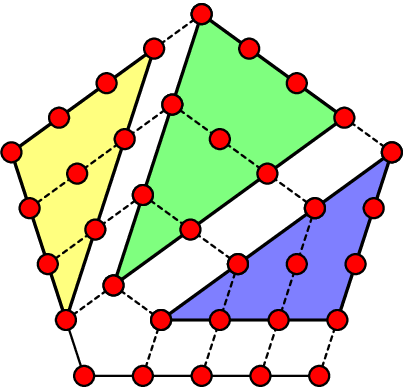 [asy] // To change the value of n shown, edit the line "int n = 5;" to whichever desired value of n. // To edit the size of the diagram, change the line unitsize(15); to the desired size.  unitsize(15); defaultpen(linewidth(0.7));  int n = 5;    // nth pentagonal number real r = 0.2; // dot radius pen p0 = red, p1 = rgb(1,1,0.5), p2 = rgb(0.5,1,0.5), p3 = rgb(0.5,0.5,1);  // dot color  // return the coordinate of the ith point of a regular pentagon with radius s // 0 <= i <= 4, and pentagonalPt(0,s) = (0,0)  pair pentagonalPt(int i, real s) {  return s * (dir(i*72+216+18) - dir(216+18)); }  // draw triangles  filldraw(pentagonalPt(4,1)--pentagonalPt(4,n-1)--pentagonalPt(3,n-1)+(pentagonalPt(4,n-1)-pentagonalPt(3,n-1))/(n-1)--cycle, p1, linewidth(1)); filldraw(pentagonalPt(3,1)--pentagonalPt(3,n-1)--pentagonalPt(2,n-1)+(pentagonalPt(3,n-1)-pentagonalPt(2,n-1))/(n-1)--cycle, p2, linewidth(1)); filldraw(pentagonalPt(2,1)--pentagonalPt(2,n-1)--pentagonalPt(1,n-1)+(pentagonalPt(2,n-1)-pentagonalPt(1,n-1))/(n-1)--cycle, p3, linewidth(1));  draw(pentagonalPt(1, n-1)--(0,0)--pentagonalPt(4, n-1)); for(int i = 1; i < n; ++i) {  for(int k = 2; k <= 4; ++k) {   draw(pentagonalPt(k, i) -- pentagonalPt(k-1, i), linetype("2 2"));   for(int j = 0; j <= i; ++j) {    filldraw(circle(pentagonalPt(k, i) + j*(pentagonalPt(k-1, i)-pentagonalPt(k, i))/i, r), p0);   }  } } filldraw(circle((0,0),r), p0); [/asy]