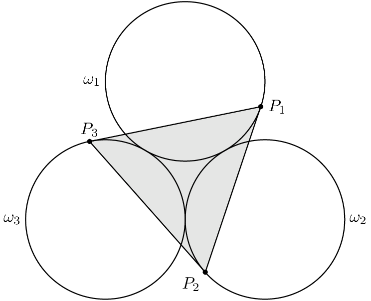 [asy] unitsize(12); pair A = (0, 8/sqrt(3)), B = rotate(-120)*A, C = rotate(120)*A; real theta = 41.5; pair P1 = rotate(theta)*(2+2*sqrt(7/3), 0), P2 = rotate(-120)*P1, P3 = rotate(120)*P1; filldraw(P1--P2--P3--cycle, gray(0.9)); draw(Circle(A, 4)); draw(Circle(B, 4)); draw(Circle(C, 4)); dot(P1); dot(P2); dot(P3); defaultpen(fontsize(10pt)); label("$P_1$", P1, E*1.5); label("$P_2$", P2, SW*1.5); label("$P_3$", P3, N); label("$\omega_1$", A, W*17); label("$\omega_2$", B, E*17); label("$\omega_3$", C, W*17); [/asy]