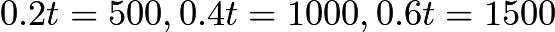 $0.2t=500, 0.4t=1000, 0.6t=1500$