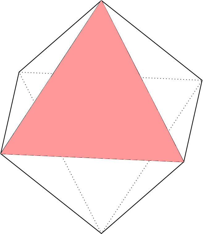 [asy] size(8cm); defaultpen(0.5); import three; import math; currentprojection=orthographic(2,0.2,1); triple A=(0,0,1); triple B=(sqrt(2)/2,sqrt(2)/2,0); triple C=(sqrt(2)/2,-sqrt(2)/2,0); triple D=(-sqrt(2)/2,-sqrt(2)/2,0); triple E=(-sqrt(2)/2,sqrt(2)/2,0); triple F=(0,0,-1); draw(A--B--E--cycle); draw(A--C--D--cycle); draw(F--C--B--cycle); draw(F--D--E--cycle,dotted+linewidth(0.7)); draw(surface(A--B--C--cycle),rgb(1,.6,.6),nolight);[/asy]