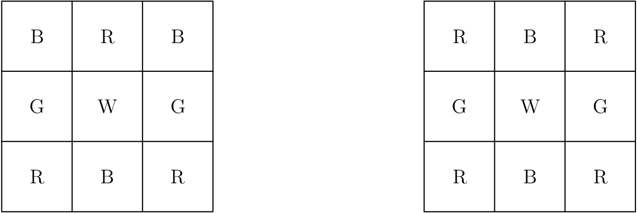 [asy] unitsize(0.5cm, 0.5cm); draw((0,0)--(9,0)--(9,9)--(0,9)--cycle); draw((0,3)--(9,3)); draw((0,6)--(9,6)); draw((3,0)--(3,9)); draw((6,0)--(6,9));  label("R", (1.5,1.5)); label("B", (4.5,1.5)); label("R", (7.5,1.5));  label("G", (1.5,4.5)); label("W", (4.5,4.5)); label("G", (7.5,4.5));  label("B", (1.5,7.5)); label("R", (4.5,7.5)); label("B", (7.5,7.5));    draw((18,0)--(27,0)--(27,9)--(18,9)--cycle); draw((18,3)--(27,3)); draw((18,6)--(27,6)); draw((21,0)--(21,9)); draw((24,0)--(24,9));  label("R", (19.5,1.5)); label("B", (22.5,1.5)); label("R", (25.5,1.5));  label("G", (19.5,4.5)); label("W", (22.5,4.5)); label("G", (25.5,4.5));  label("R", (19.5,7.5)); label("B", (22.5,7.5)); label("R", (25.5,7.5));  [/asy]