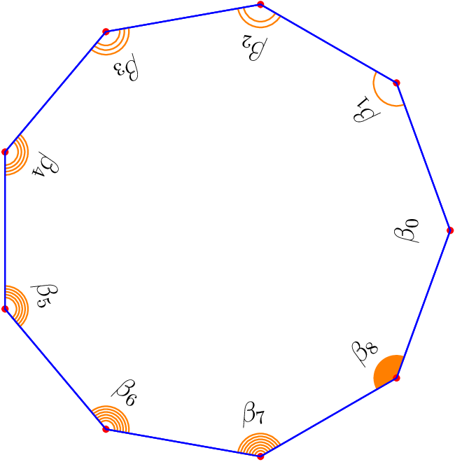 [asy] size(200); pair A=dir(-40), B=dir(0); for(int k=0;k<9;++k) { pair C=dir(40*(k+1)); D(A--D(MA(k*40+90,"\beta_{"+string(k)+"}",12,black,C,B,A,0.1,k,orange))--C); A=B;B=C; } [/asy]