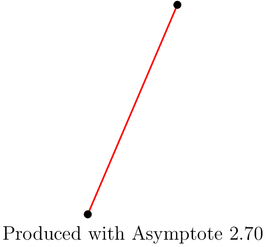 [asy] draw((0,0)--(3,7),red); dot((0,0)); dot((3,7)); label("Produced with Asymptote "+version.VERSION,point(S),2S); [/asy]