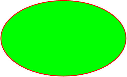 [asy] filldraw(ellipse((0,0),5,3),green,red+linewidth(1)); [/asy]